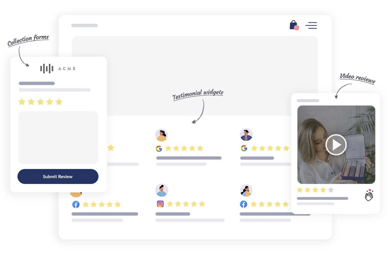 User interface showing review collection with a form on the left, testimonial widgets in the center, and a video review with a play button on the right.